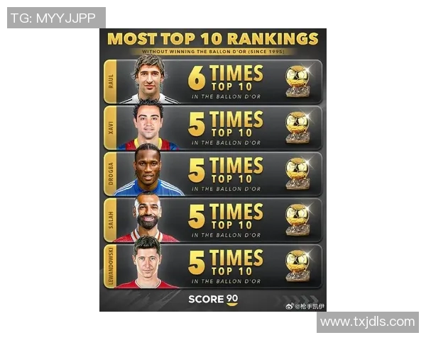 足球丙级联赛球星排名榜揭晓 谁是本赛季最闪耀的潜力新星