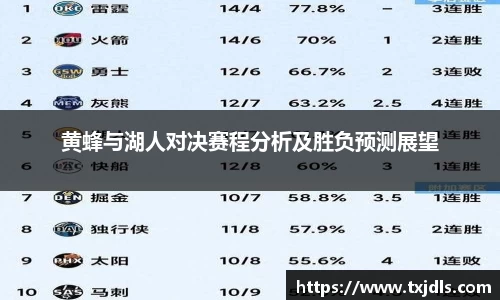 bwin必赢国际