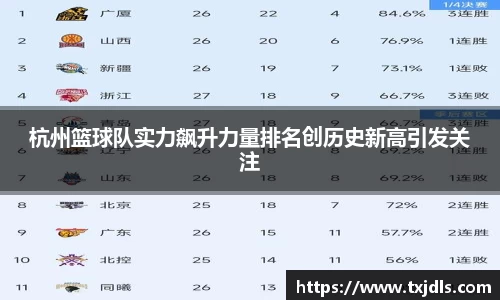bwin必赢国际